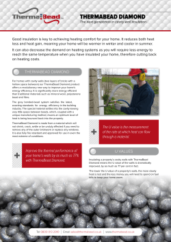 ThermaBead Diamond Bead