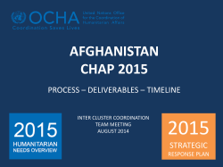 Afghanistan HNO and SRP 2015