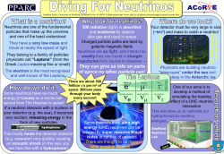 Diving for Neutrinos - Particle Physics and Particle Astrophysics