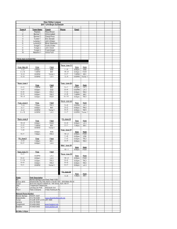 Team # Team Name Coach Phone Email 1 Raiders Ross Brown 2
