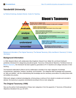 Bloom`s Taxonomy