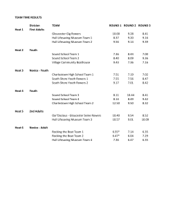 TEAM TIME RESULTS Division TEAM ROUND 1 ROUND 2 ROUND