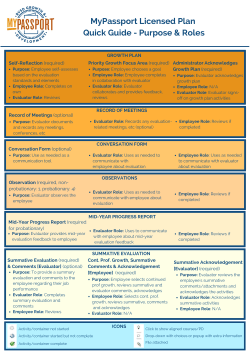 MyPassport Evaluation Quick Guide &ndash; Licensed