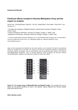 Positional effects revealed in Illumina Methylation Array