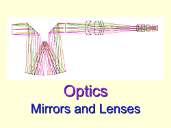 of refraction