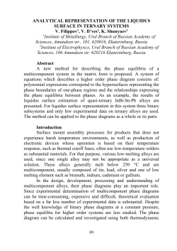 Analytical representation of the liquidus surface in ternary systems