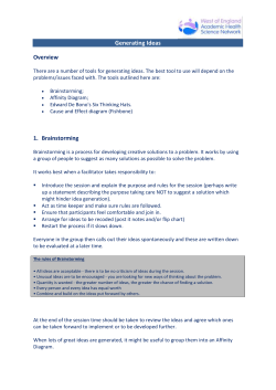 Generating ideas using tried and tested creative thinking techniques