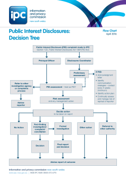 Decision Tree - Information and Privacy Commission