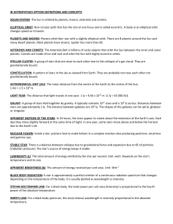 IB ASTROPHYSICS OPTION DEFINITIONS AND CONCEPTS