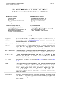 ISIC REV.3 Technology Intensity Definition