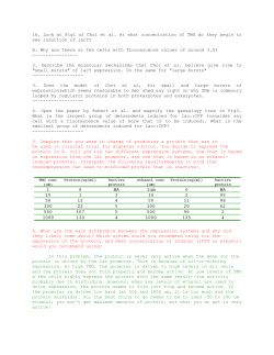 1A. Look at Fig1 of Choi et al. At what concentration of TMG do they