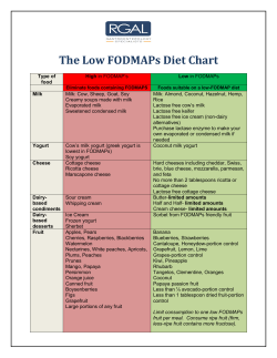 The Low FODMAPs Diet Chart