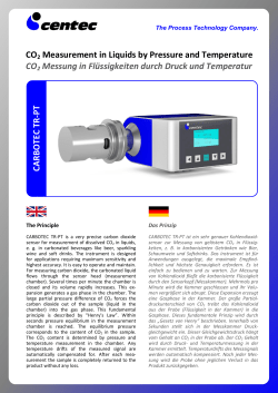 CO2 Measurement in Liquids by Pressure and Temperature CO2