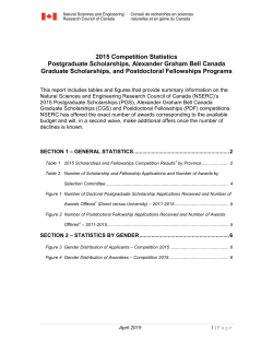 2014 Competition Statistics