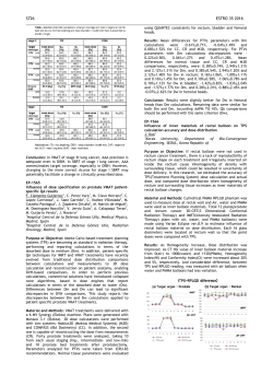 Influence of inner materials of rectal balloon on TPS calculation