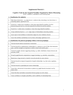Supplemental Material 1: Cognitive Tasks for the