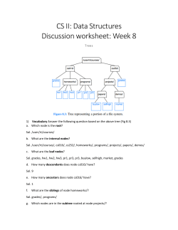CS II: Data Structures Discussion worksheet: Week 8