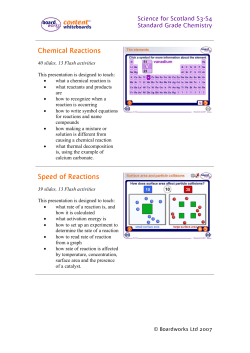 Chemical Reactions Speed of Reactions