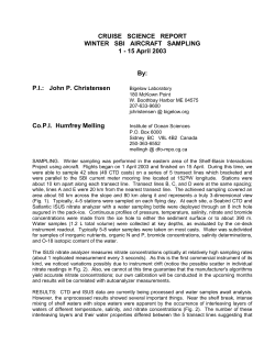 SBI April Helicopter Survey