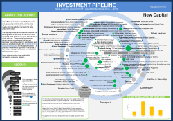 investment pipeline - New Zealand Treasury