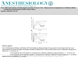 Slide () - Anesthesiology - American Society of Anesthesiologists