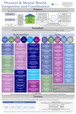 Primary Secondary Tertiary