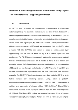 Detection of Saliva-Range Glucose Concentrations