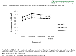 PowerPoint 演示文稿 - Science and Education Publishing