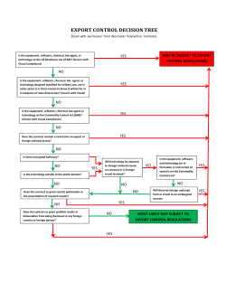 EXPORT CONTROL DECISION TREE