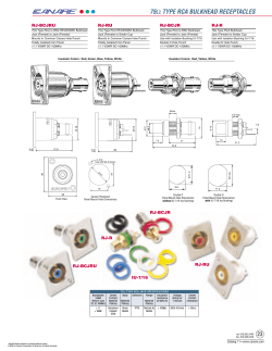 75&omega; type rca bulkhead receptacles