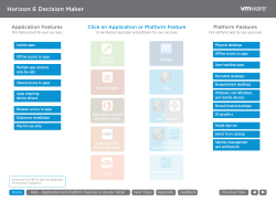 Horizon 6 Decision Maker: VMware, Inc.
