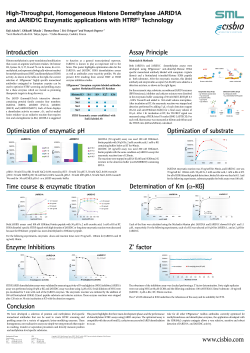 Conclusion Introduction Assay Principle Optimization of enzymatic