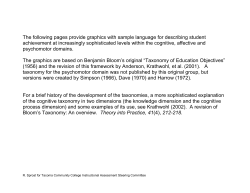 Cognitive Domain (thinking, knowledge)