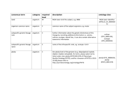 consensus term category required level description ontology class