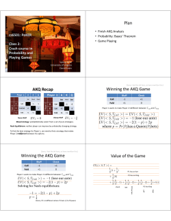 Plan AKQ Recap Winning the AKQ Game Winning the