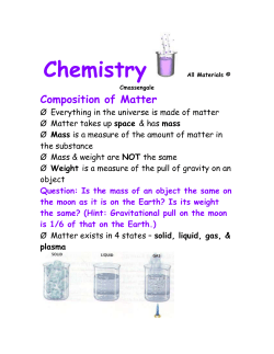 Chemistry All Materials &copy; Cmassengale Composition of Matter &Oslash;
