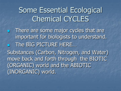 cycles - Cobb Learning