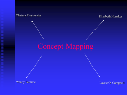 Template concept map included