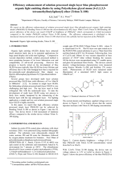 Efficiency enhancement of solution processed single layer blue