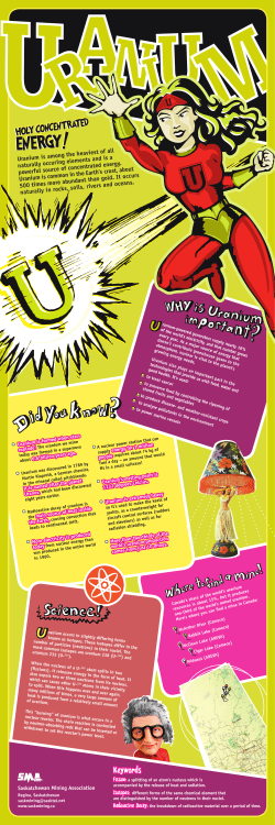 energy! energy! energy! - Saskatchewan Mining Association