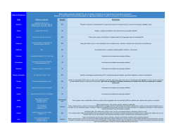 Note to Producers Most states expressly prohibit the use of rebates