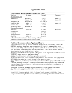 Leaf Analysis Interpretation &ndash; Apples and Pears