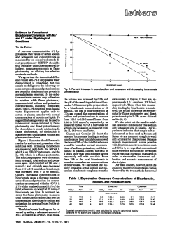 Table 1. Expected vs Observed Concentrations of Bicarbonate