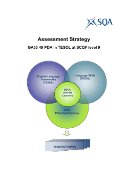 Assessment Strategy