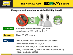 The New 200 watt Fixture Energy Cost and