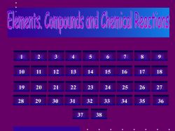 Elements and Chem React Quiz