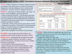 The Relation between Individual Differences in Fantasy and Theory of