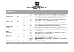 Assessment type Assessment type weighting Assessment task