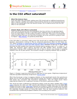 Is the CO2 effect saturated?