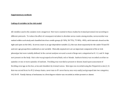 Supplementary methods Coding of variables in the risk model All